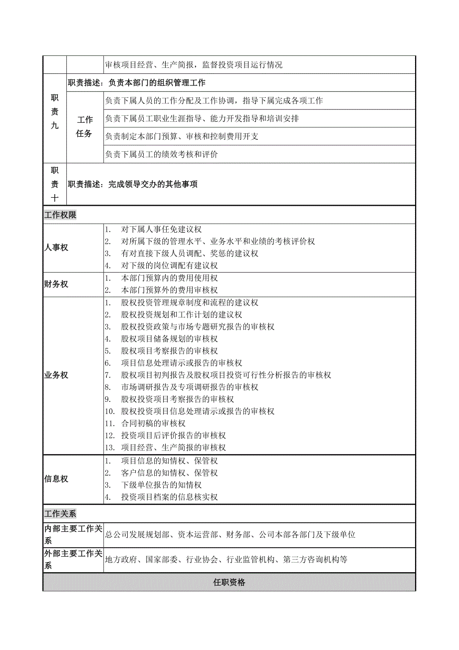 投资公司股权投资部岗位说明书讲解_第3页