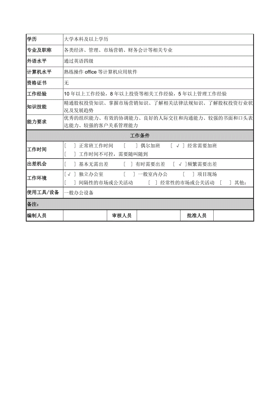 投资公司股权投资部岗位说明书讲解_第4页