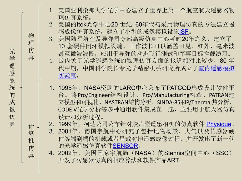 卫星光学遥感图像仿真与典型目标特征分析讲解_第4页