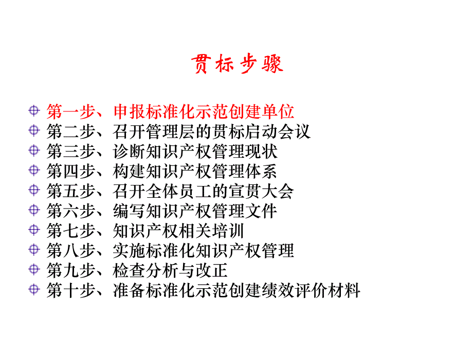 企业知识产权管理标准化贯常州维益专利事务所_第3页