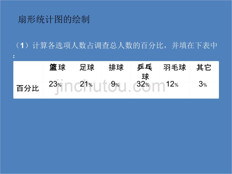 数学北师大版初一上册6.3 数据的表示_第5页