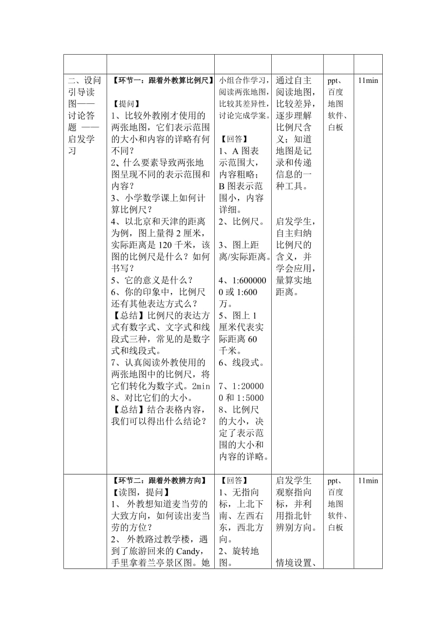 地理人教版初一上册地图的阅读_岳亚利_龙樾实验中学_第3页