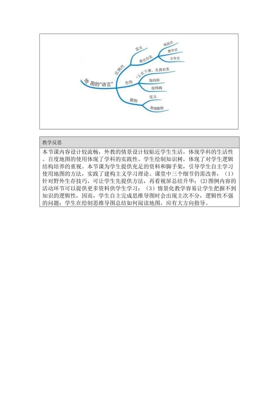 地理人教版初一上册地图的阅读_岳亚利_龙樾实验中学_第5页