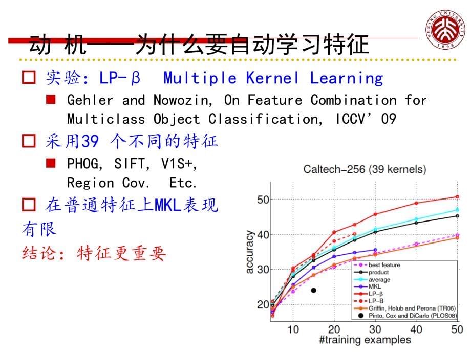 视频监控与视频分析-第十四章 深度学习讲解_第5页