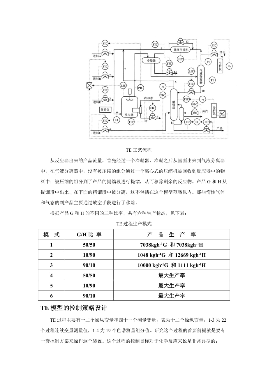 te模型介绍(中文)_第4页