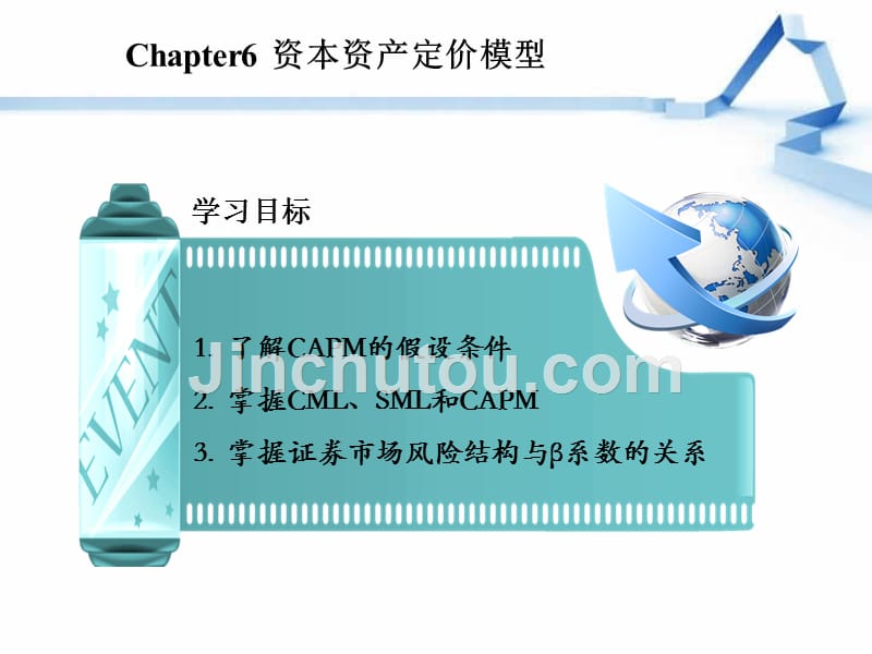 投资规划06-CAPM讲解_第1页