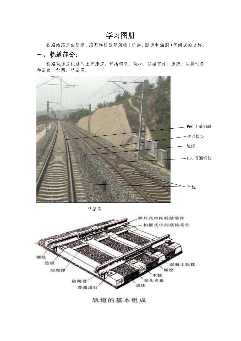 铁路物资识别讲解_第1页