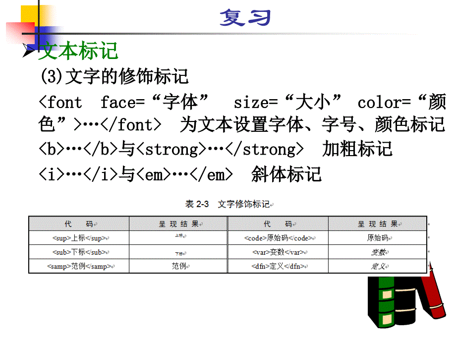 设置图像、列表、多媒体解读_第3页