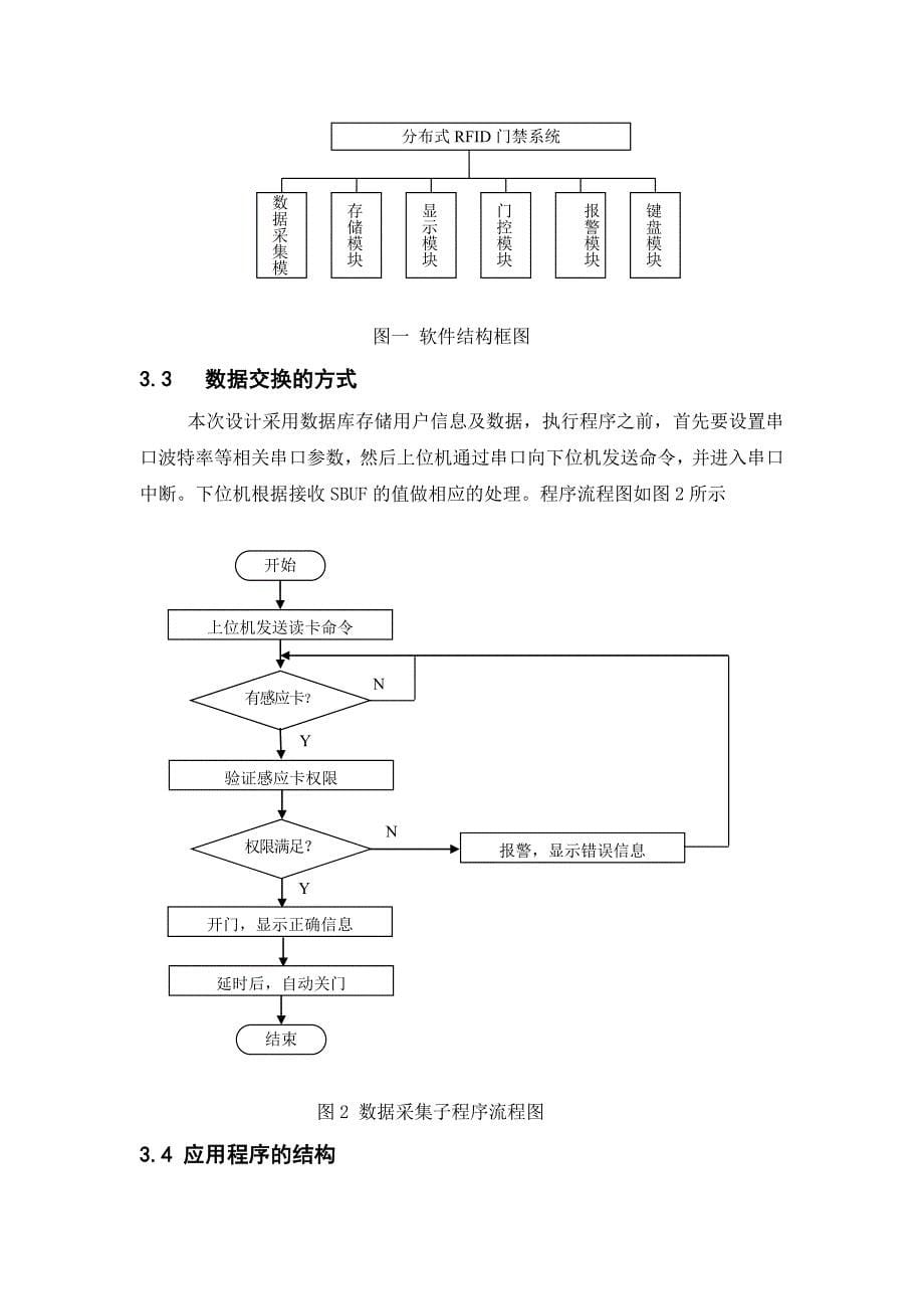 分布式RFID门禁系统设计说明书教材_第5页