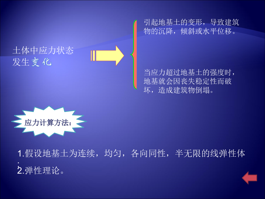 土的自重应力讲解_第3页