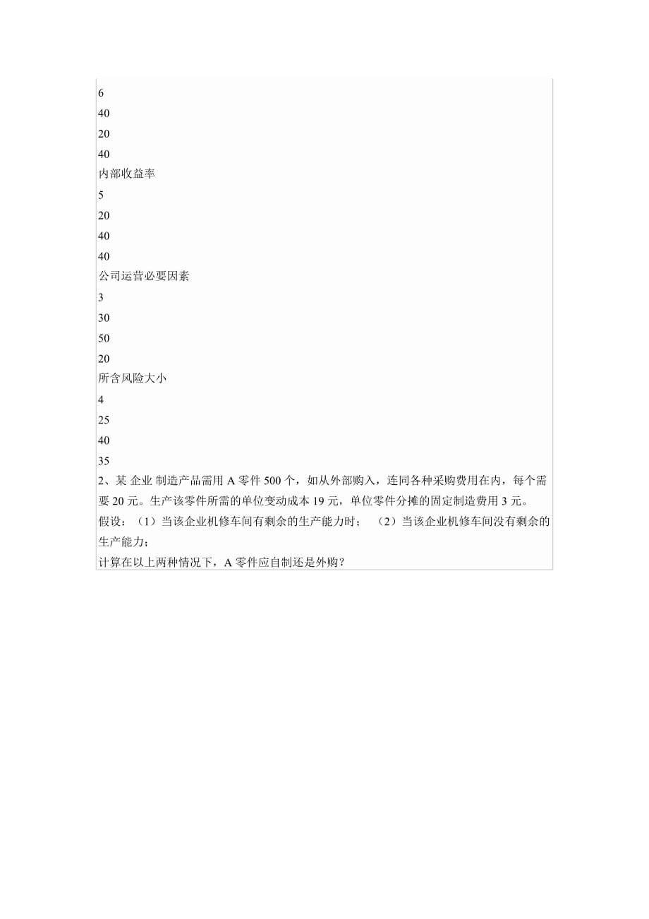 项目管理师模拟题及答案1_第4页