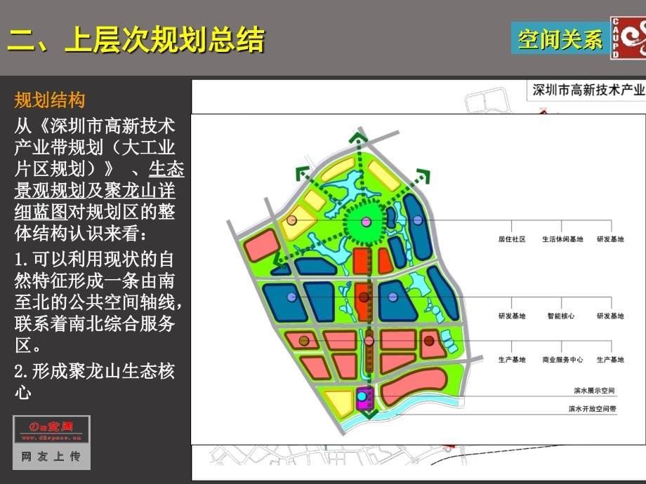 深圳市聚龙山法定图则规划汇报讲解_第5页