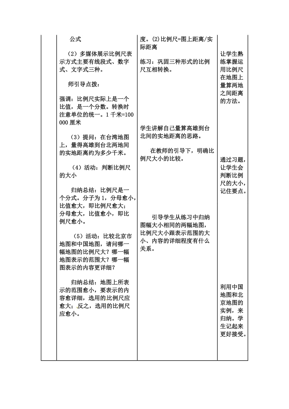 地理人教版初一上册地图的阅读_第2页