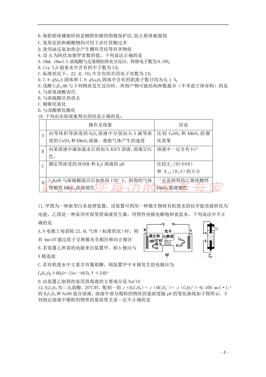 山西省太原市2017届高三理综第二次模拟考试（5月）试题（答案不全）_第2页