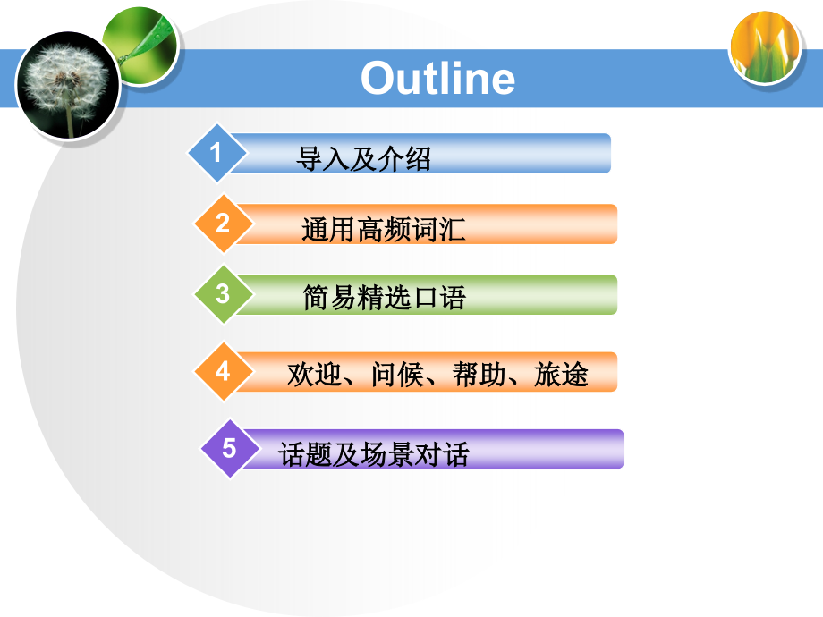 商务英语口语 黄丽平(1)讲解_第1页