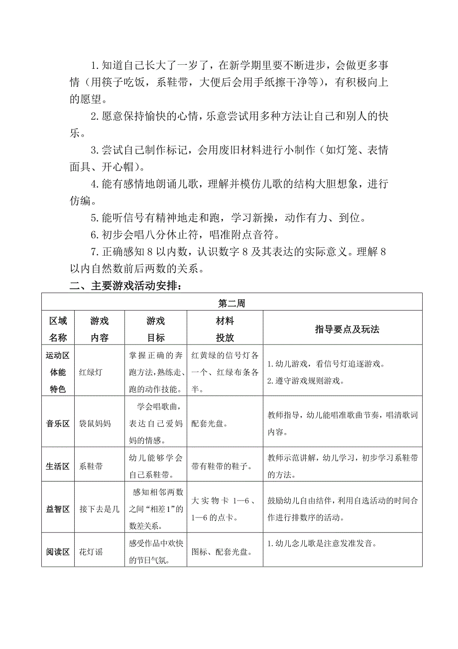 幼儿园中班第二学期区域游戏计划_第4页