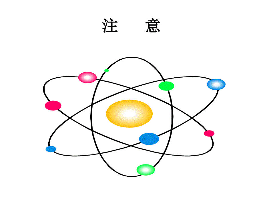 心理学理论3(注意、情感与意志)_第1页