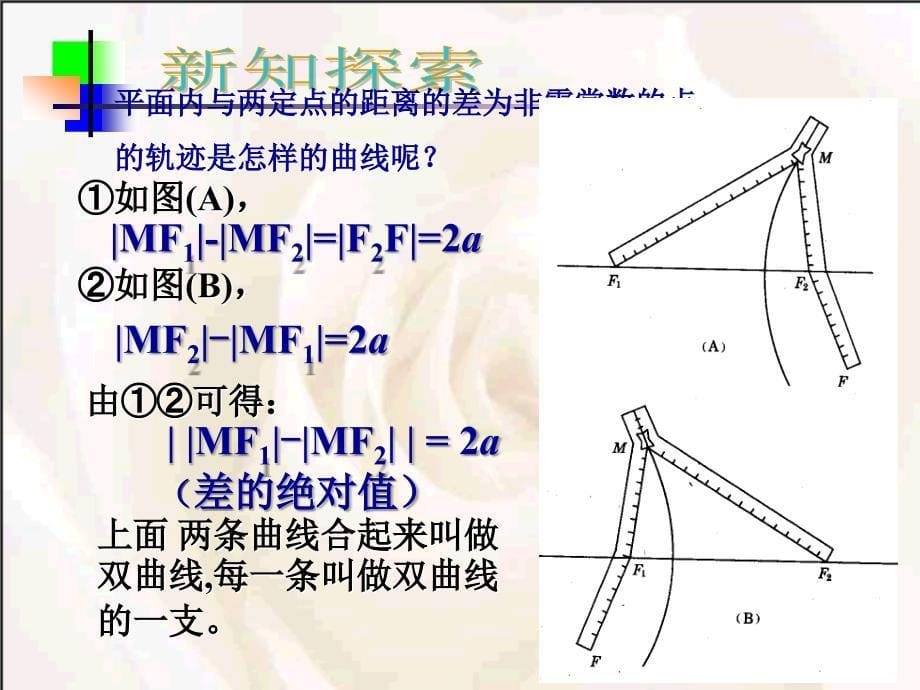 双曲线定义及标准方程(第一课时)讲解_第5页