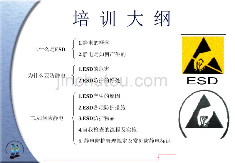 静电释放防护培训教材_第3页