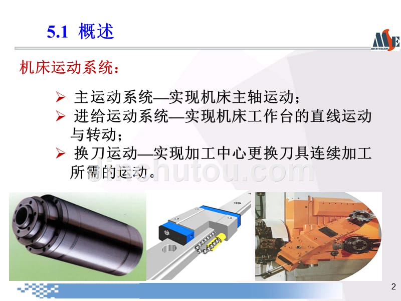 数控技术第5章讲解_第3页