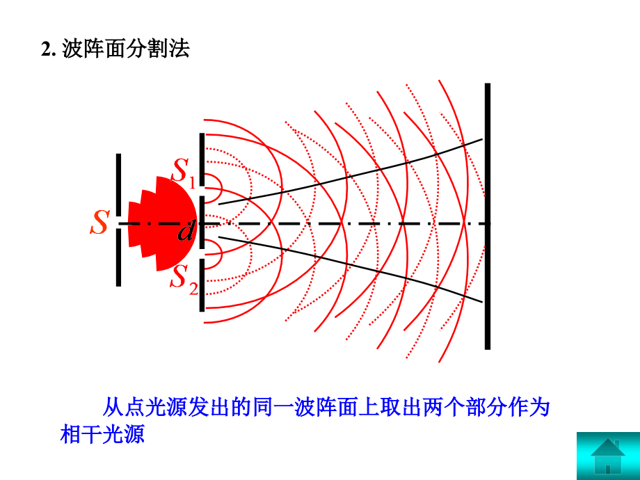 普通物理学下第十八章讲解_第3页