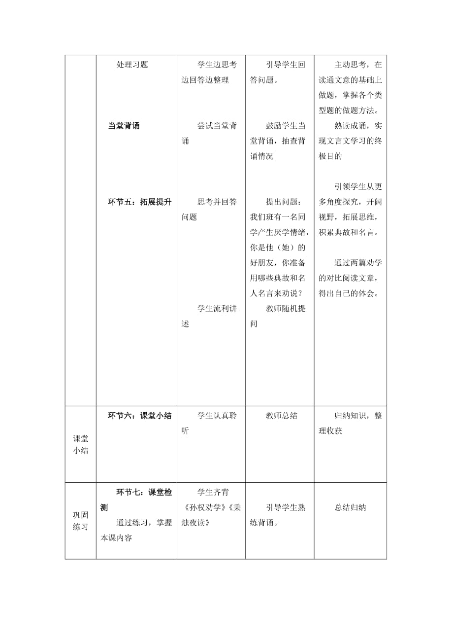 人教版部编初一下册《孙权劝学》复习课_第3页