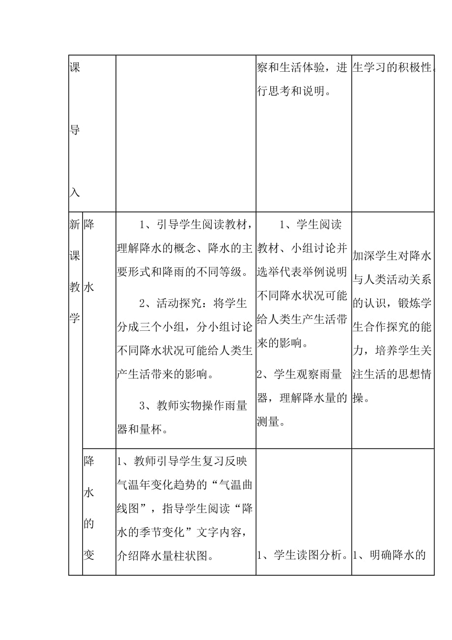 地理人教版初一上册降水的变化与分布_第3页