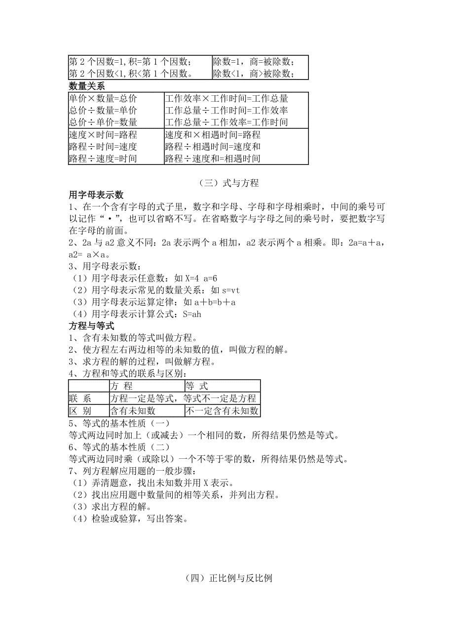 苏教版小学数学总复习基础知识点_第5页