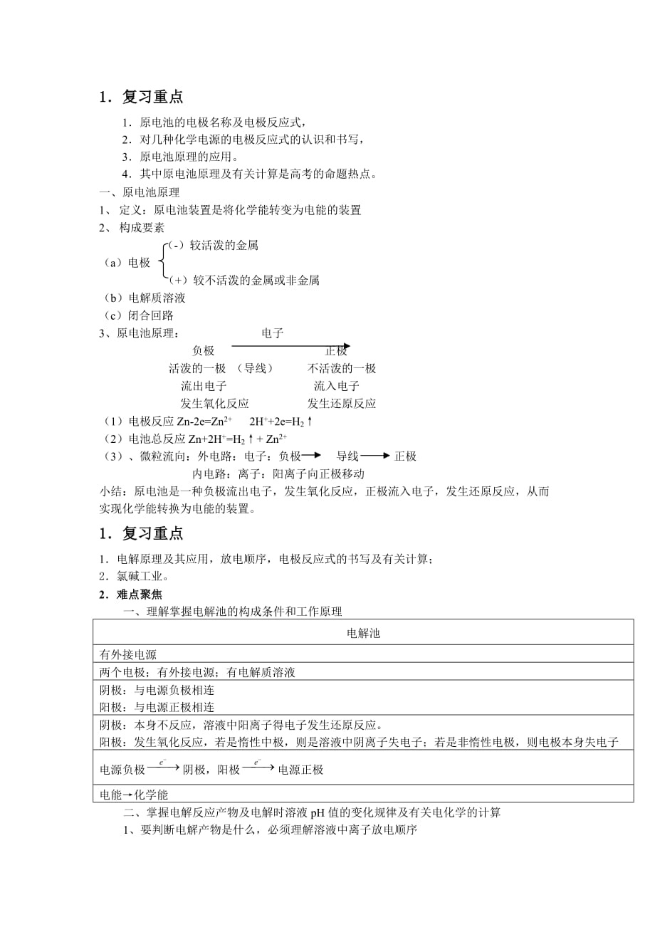 原电池与电解池知识点总结复习整理_第1页