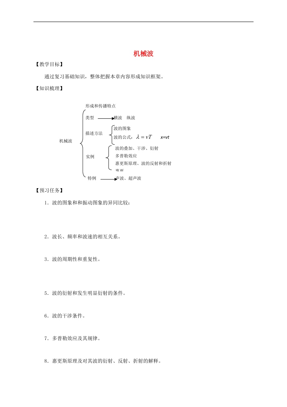 山西省忻州市第一中学高中物理 第十二章 机械波单元复习预习案（无答案）新人教版选修3－4_第1页