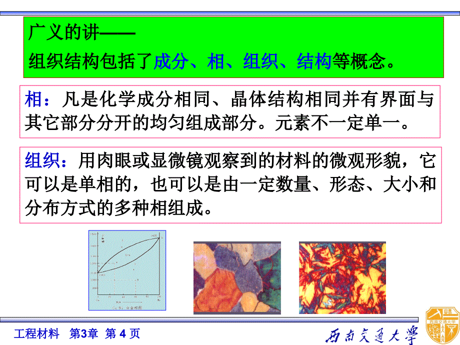 金属材料的结构、结晶与合金相图讲解_第4页