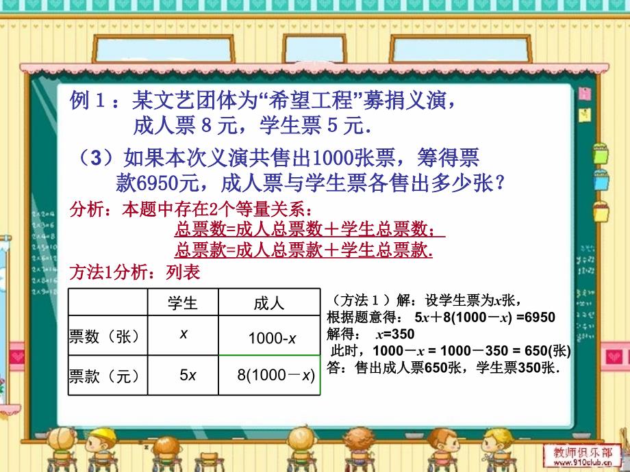 数学北师大版初一上册“希望工程”义演例题讲解PPT_第4页