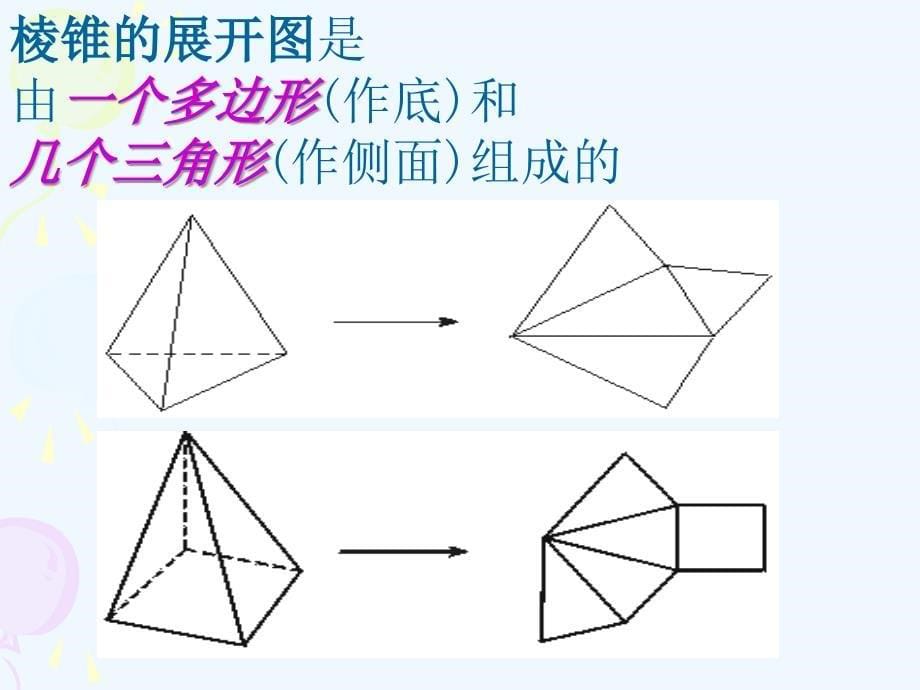 数学北师大版初一上册1.2 展开与折叠课件_第5页