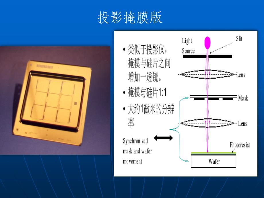 掩膜板的制造_第4页