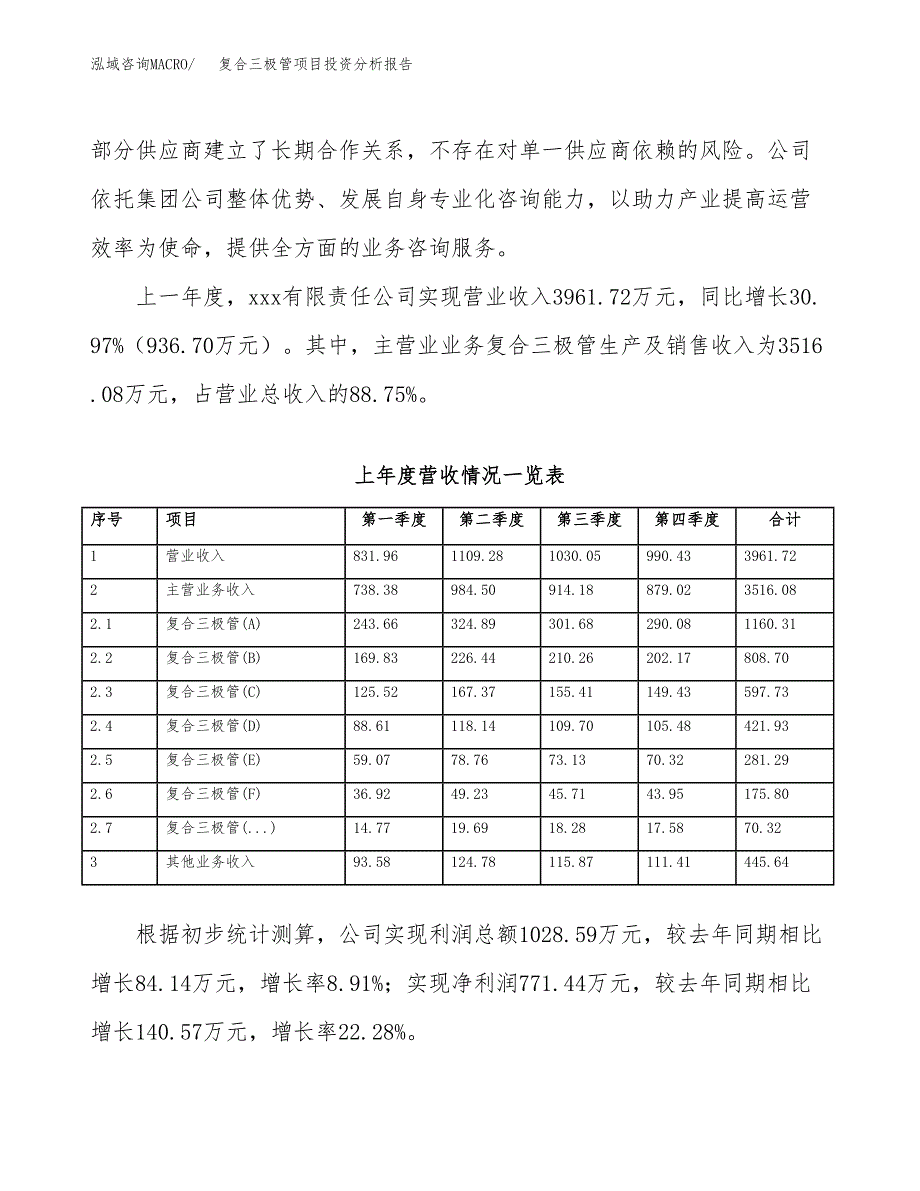 复合三极管项目投资分析报告（总投资3000万元）（14亩）_第3页