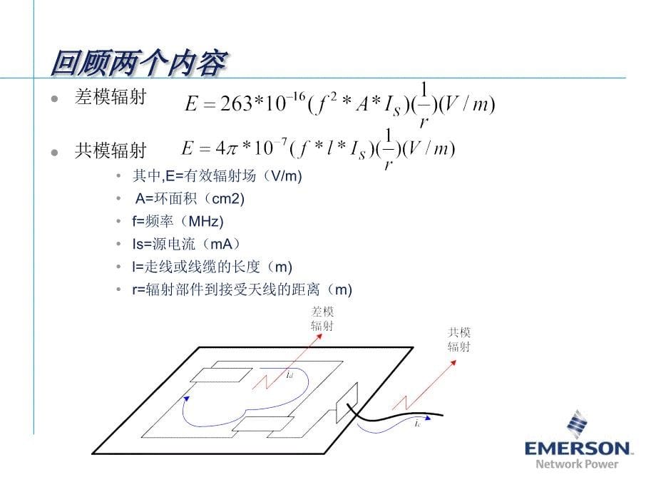 数字及控制类的PCBEMC设计剖析_第5页