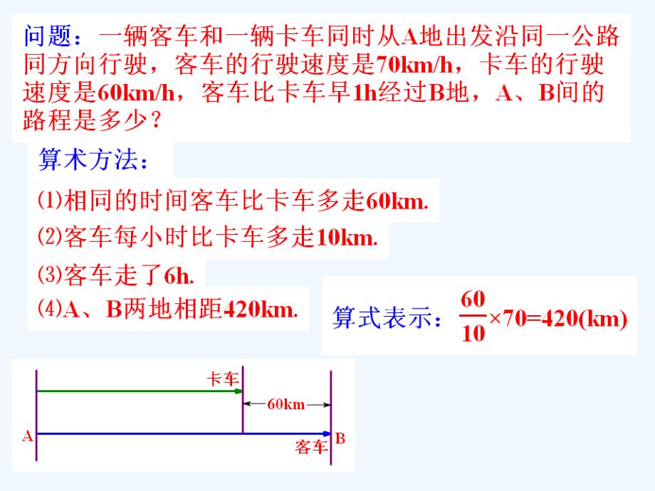 人教版数学初二下册从算式到方程_第3页