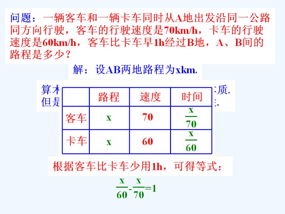 人教版数学初二下册从算式到方程_第4页