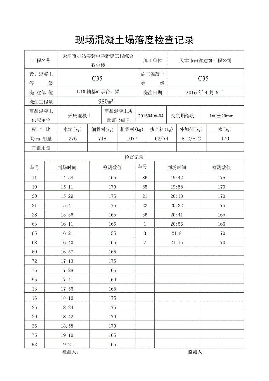 现场混凝土塌落度检查记录讲解_第3页