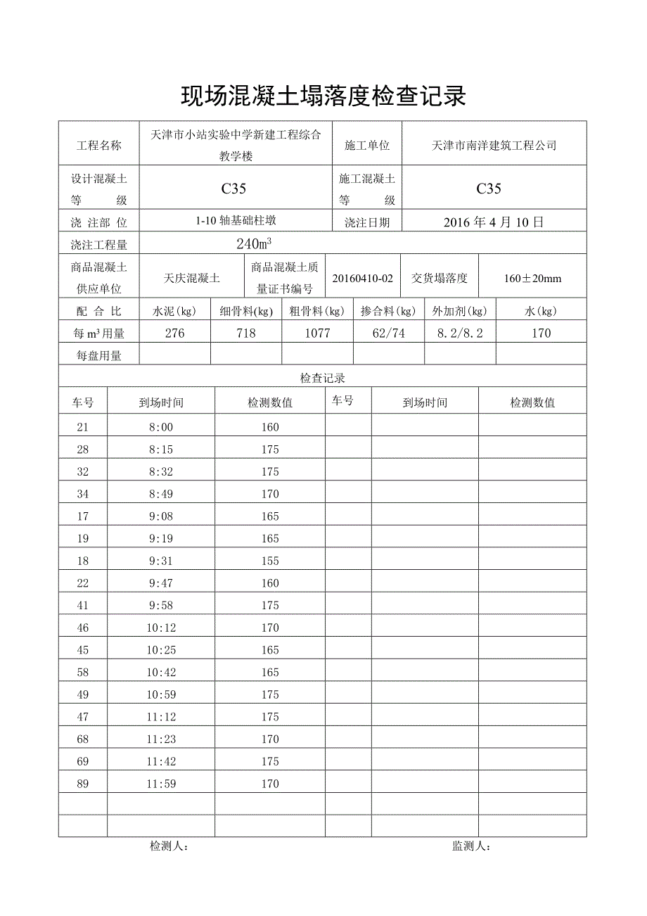 现场混凝土塌落度检查记录讲解_第4页