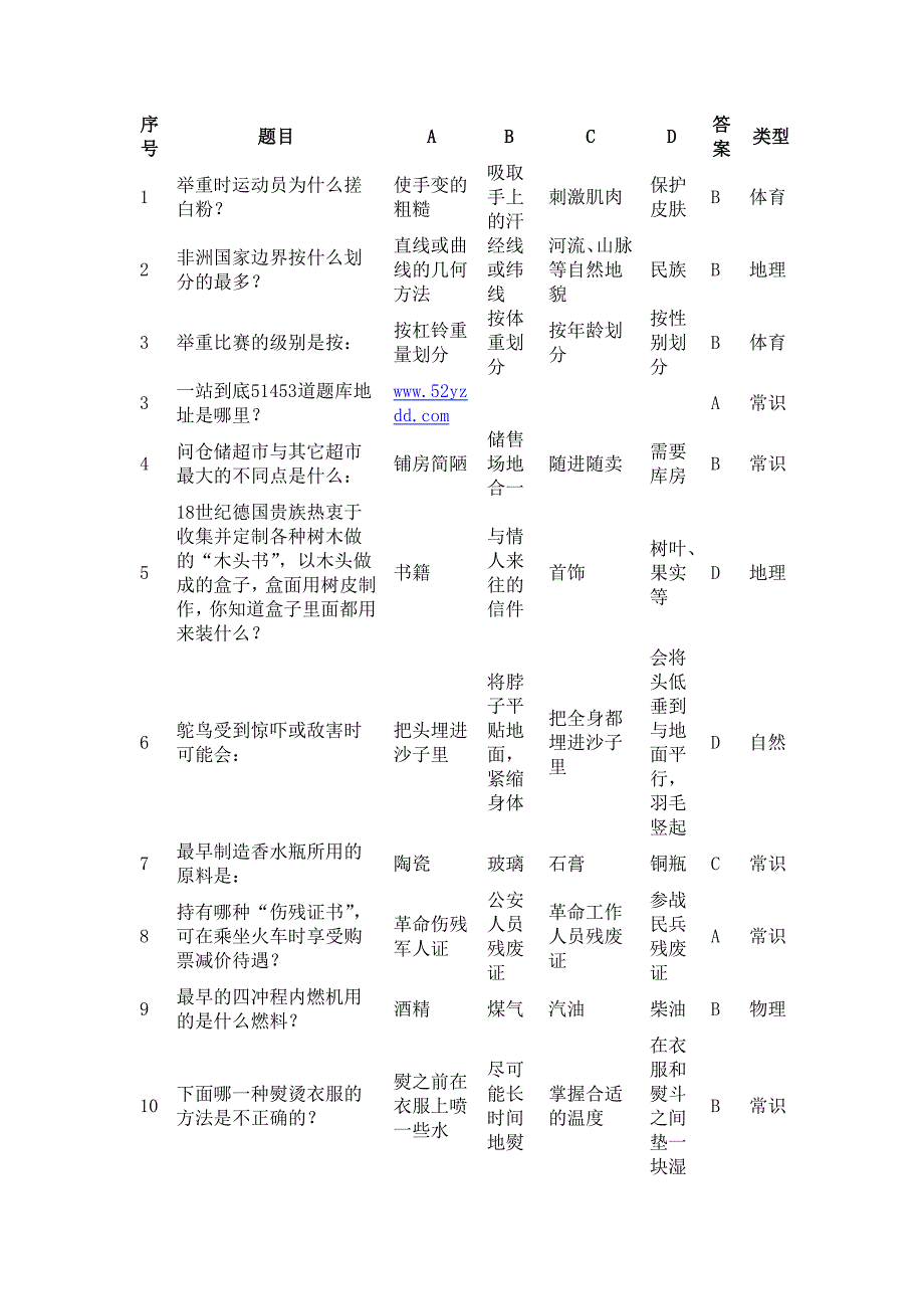 一站到底题库及答案--51453道题_第1页