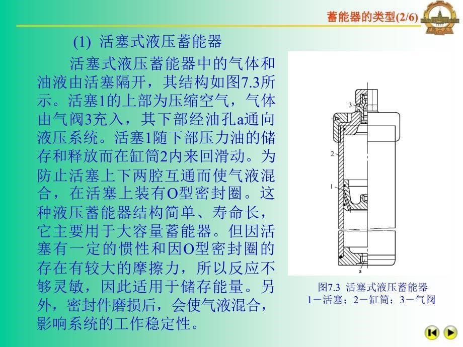 液压传动辅助元件-清华大学解读_第5页