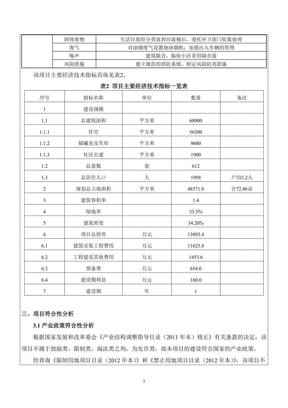 东平某地产环评报告表_第5页