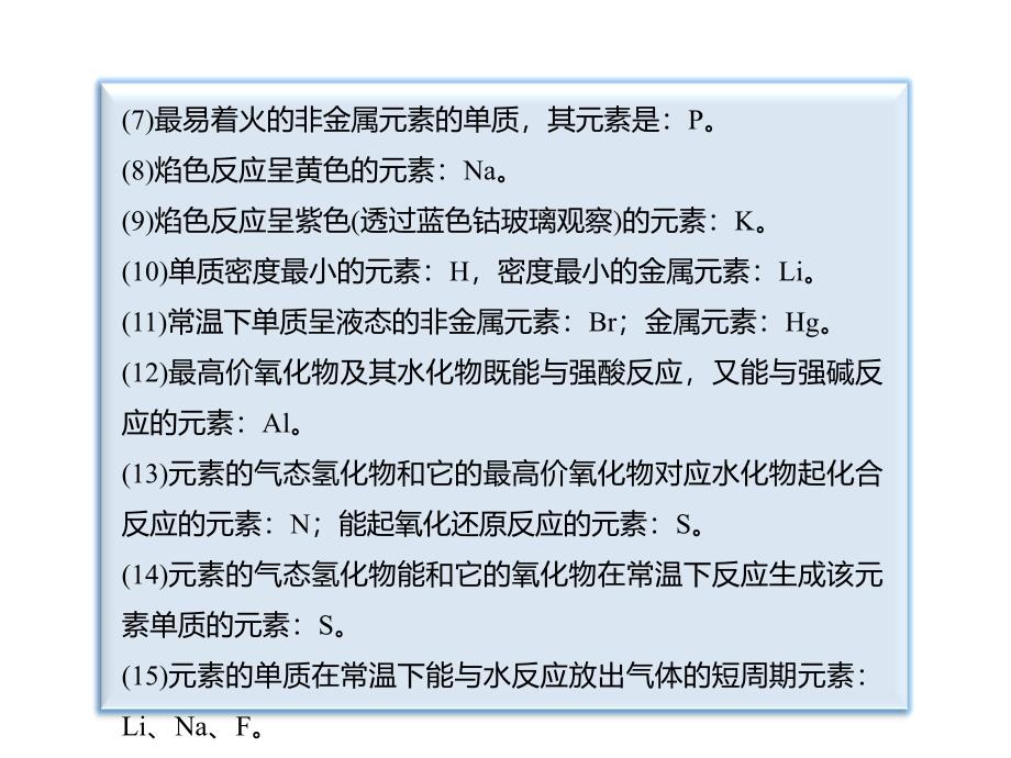 2020年高考化学一轮复习考点《指导2　依据元素及其化合物的性质推断》_第4页