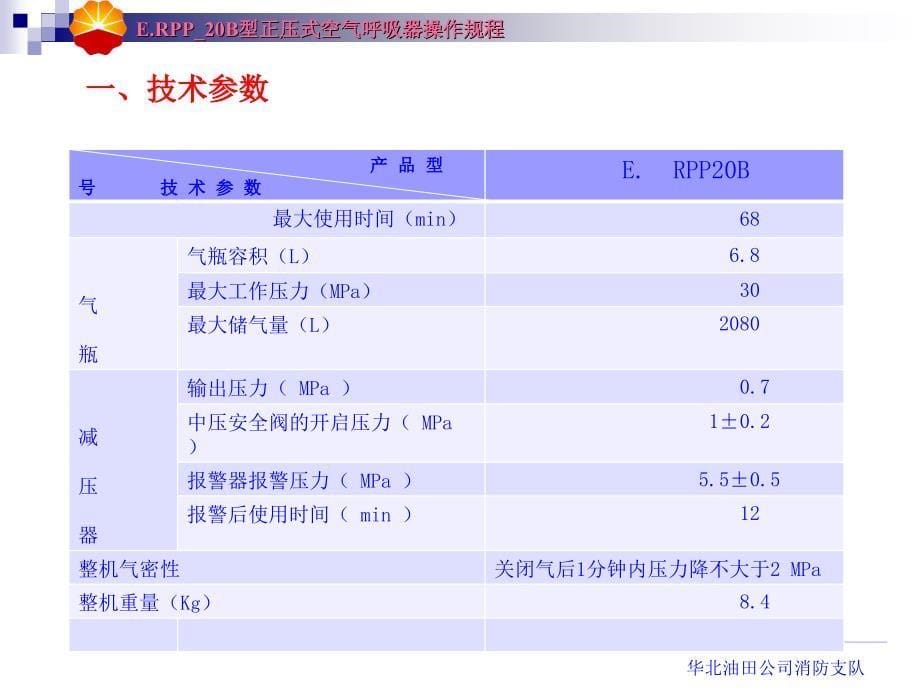 正压式空气呼吸器操作规程解读_第5页