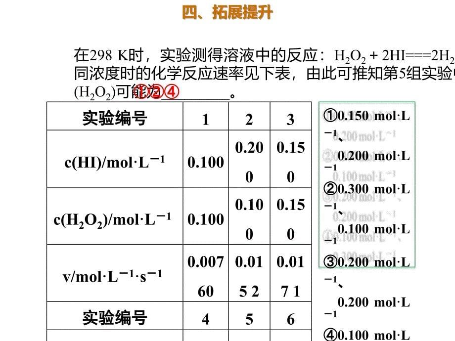 2020年高考化学一轮复习考点《7.1.2 影响化学反应速率的因素》_第5页