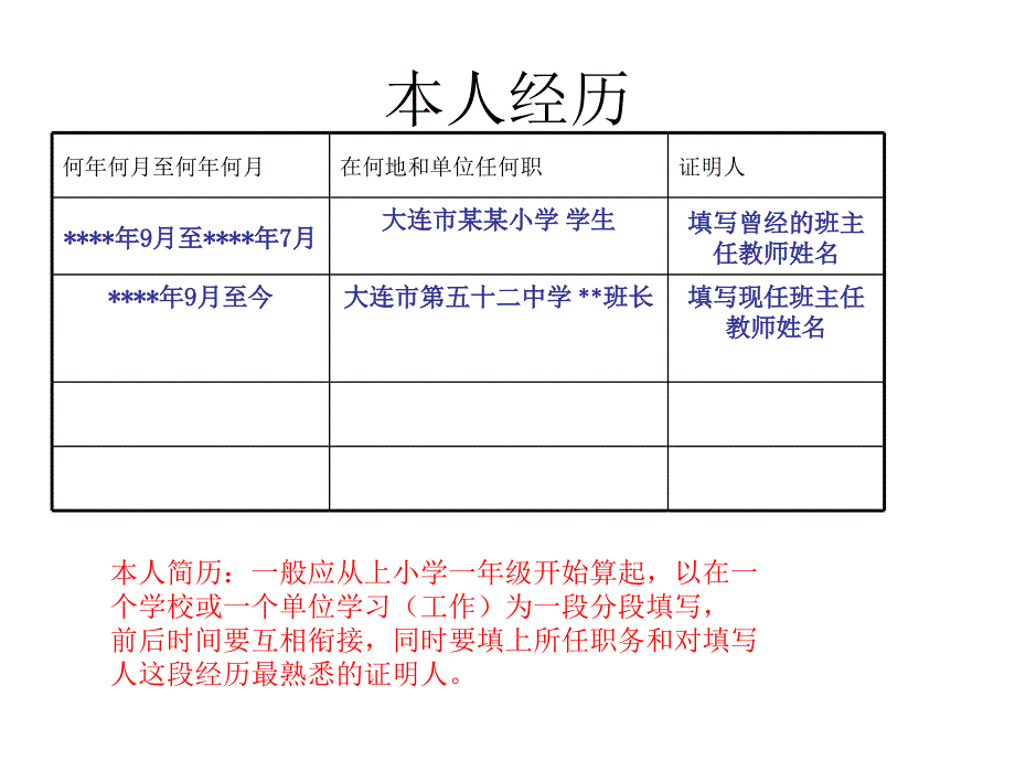 入团档案填写方法._第2页