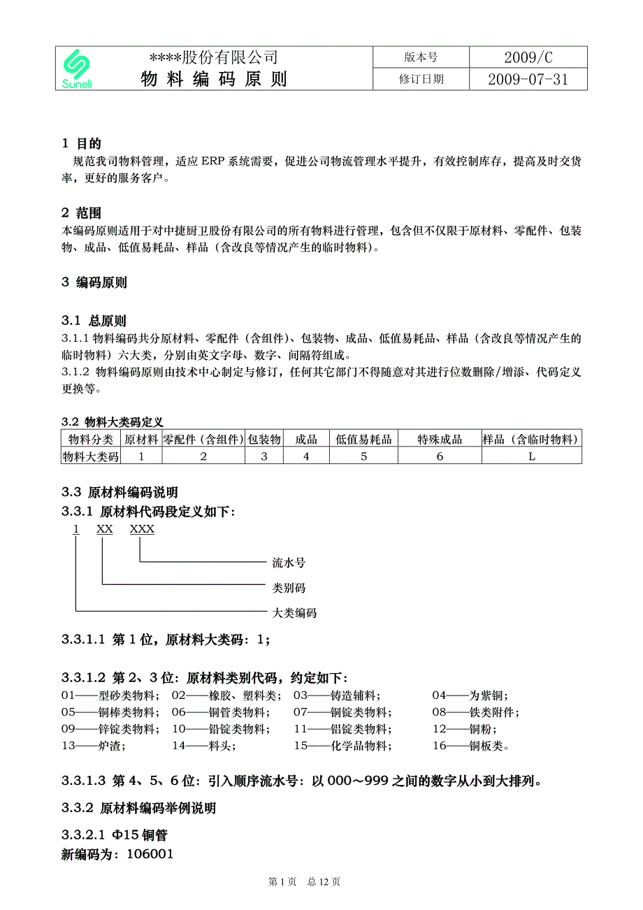 物料编码原则剖析_第3页