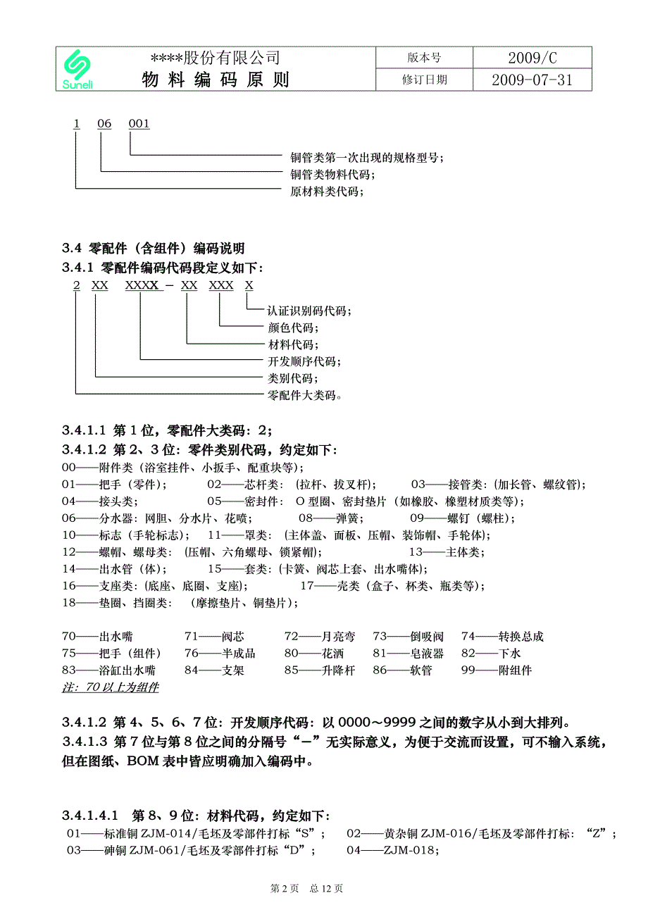 物料编码原则剖析_第4页