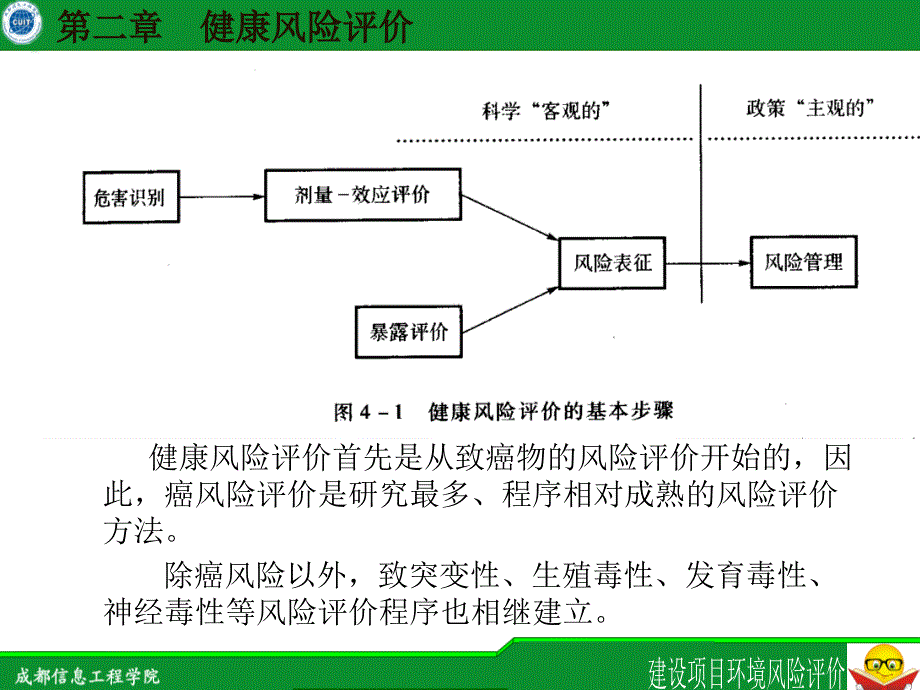 健康风险评价教材_第4页